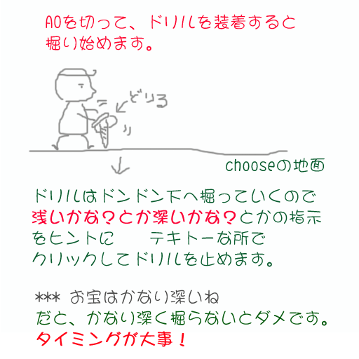 ドリルの使い方